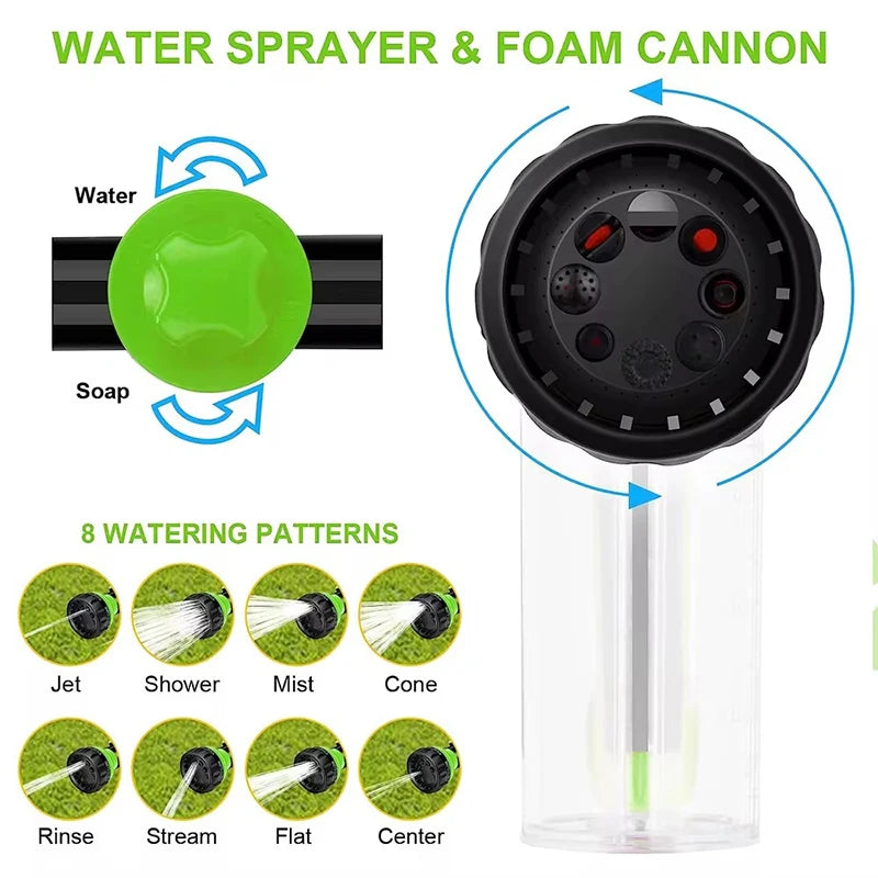 Pet Wash Pro™